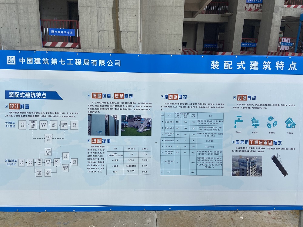 廣安帝谷公園現場參觀∣工法引路，產品先行